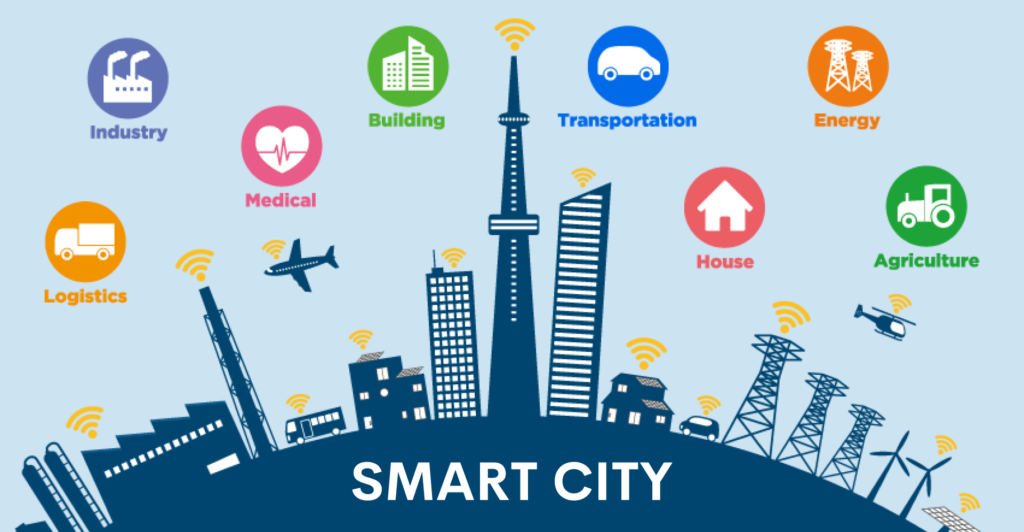 smart-city-citrusdev