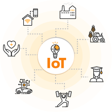 פיתוח IoT