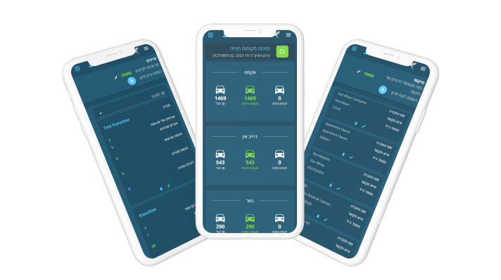 Access Management System Mobile