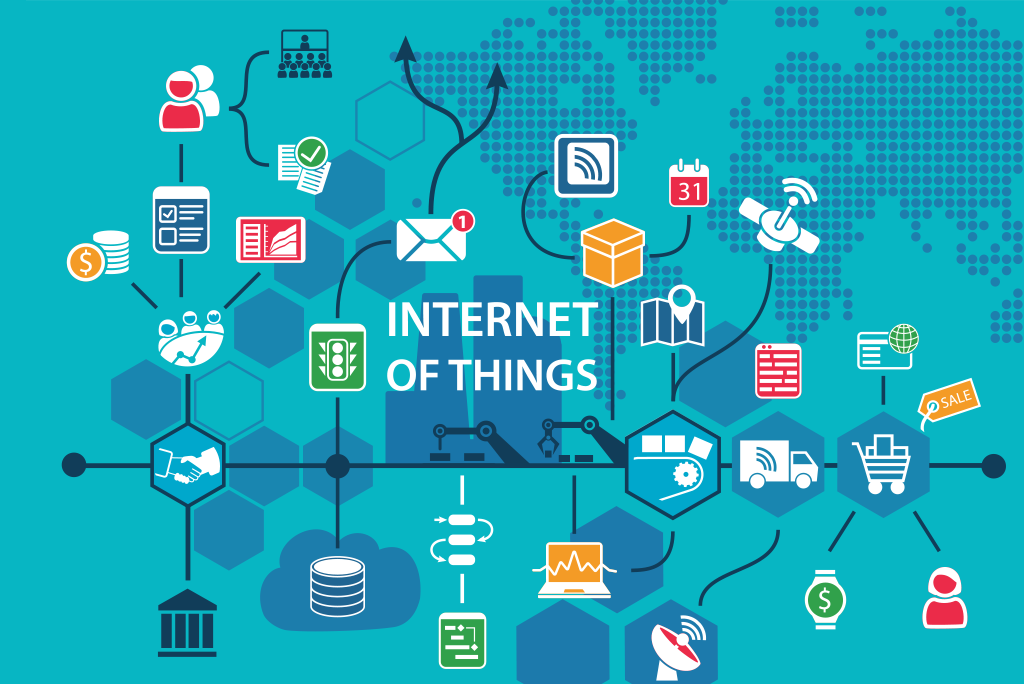 5 התעשיות המובילות המשתמשות ב־IoT